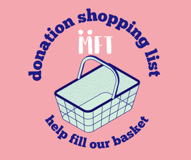 Photo of a shopping basket with the words Help Fill Our Basket