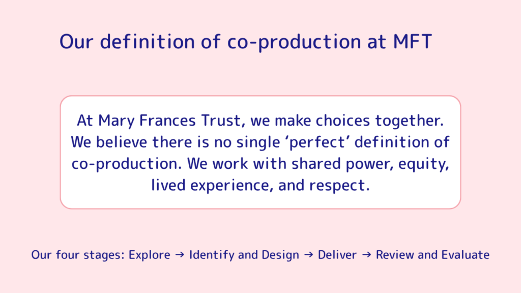 Text on image reads: Our definition of co-production at MFT: At Mary Frances Trust, we make choices together. We believe there is no single ‘perfect’ definition of co-production. We work with shared power, equity, lived experience, and respect. Our four stages: Explore → Identify and Design → Deliver → Review and Evaluate